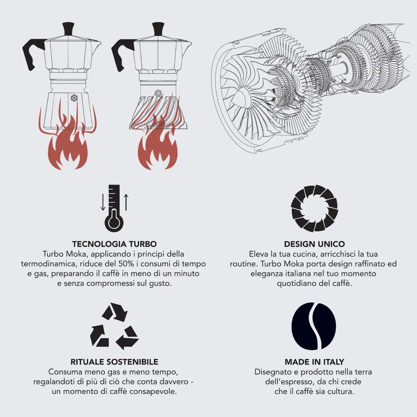 Turbo Moka Caffettiera 3 tazze